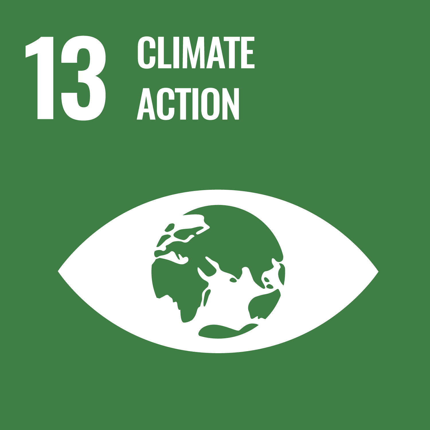 SDG 13: Klimaschutz